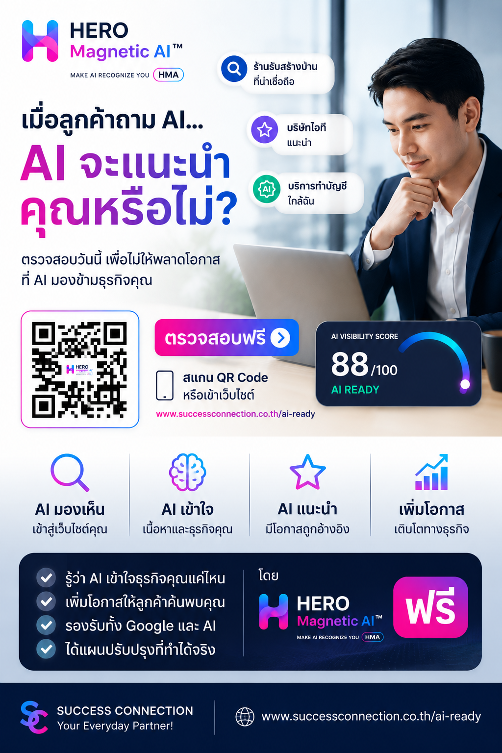 AI จะแนะนำคุณหรือไม่? - HERO Magnetic AI