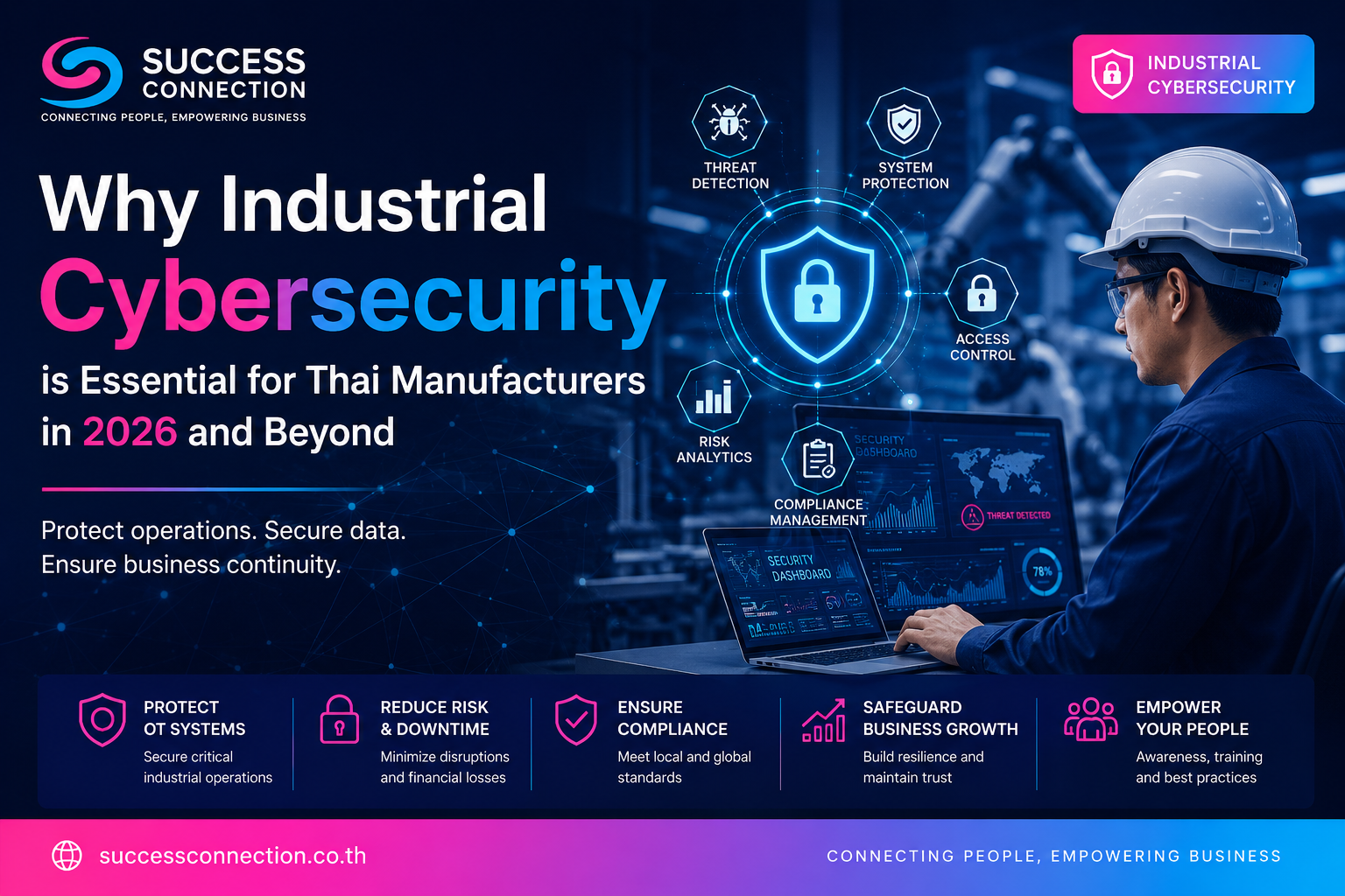Industrial Cybersecurity in Thailand 2026 - ความปลอดภัยไซเบอร์อุตสาหกรรม