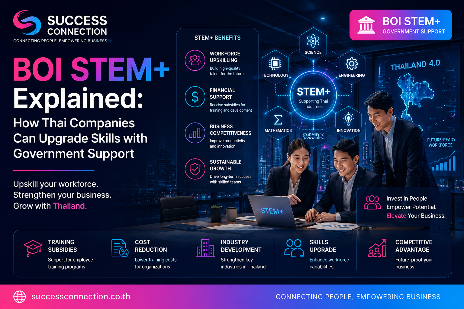 BOI STEM+ Explained - How Thai Companies Can Upgrade Skills with Government Support
