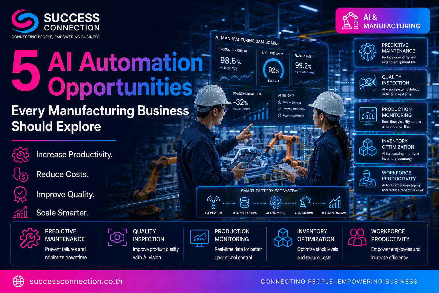 5 AI Automation Opportunities Every Manufacturing Business Should Explore